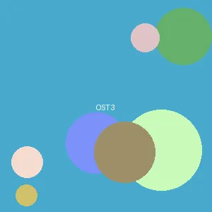 夏娃的诱惑 天使 - アイドル封面